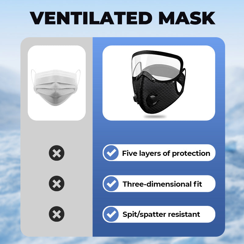 🏍️ LIMITED-TIME 50% OFF! ✨ Windproof  Mask & Goggles – Anti-UV, 5-Layer Filter, Adjustable 🔧
