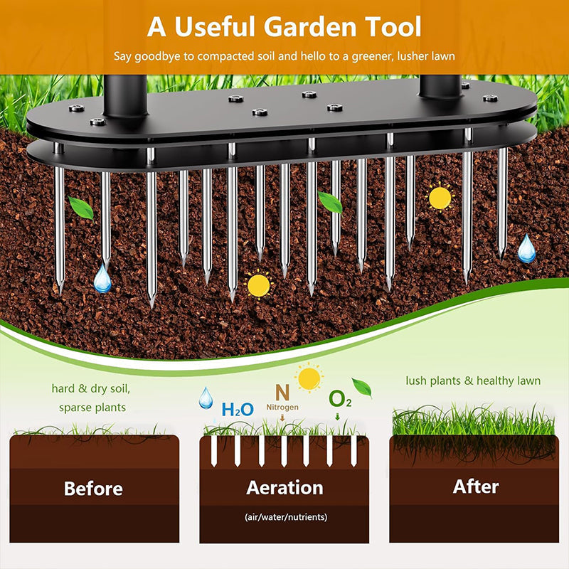 Heavy-Duty Manual Lawn Coring Aerator
