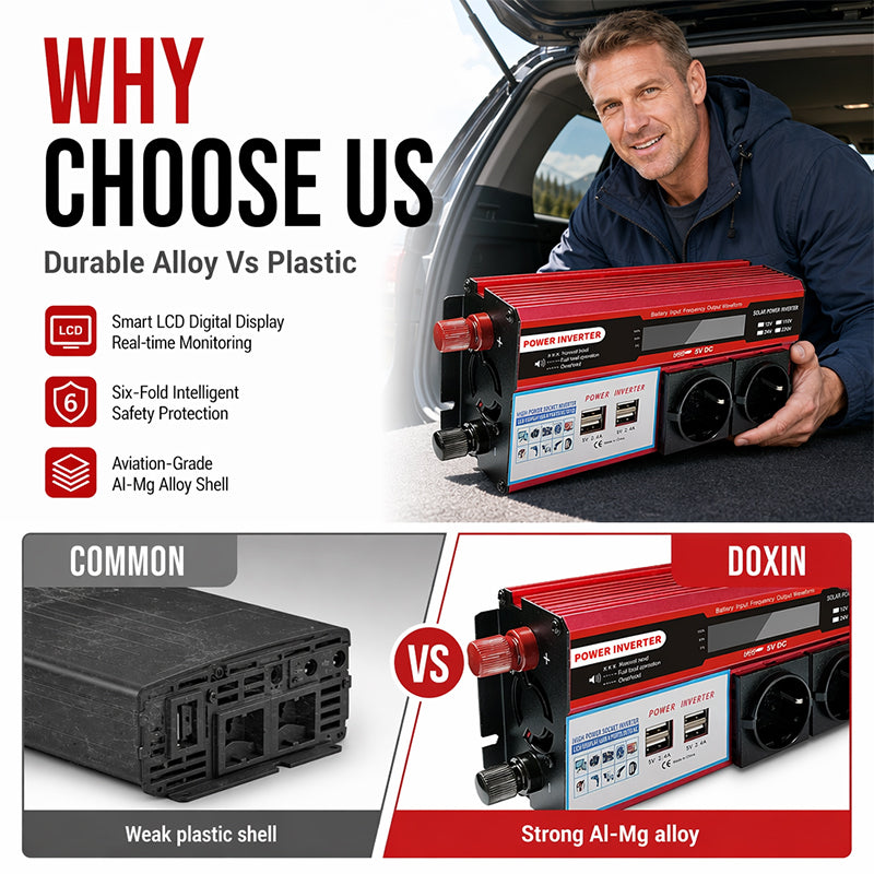 ⏰🔥LIMITED TIME 50% OFF!🔥High-Power 12V to 230V Car Power Inverter 