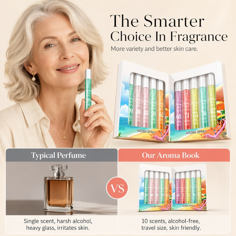 ✨50% OFF NOW! !✨Multi Scent Portable Mini Perfume Spray