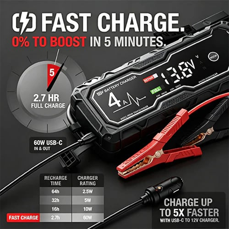 ✨First 50 customers enjoy a 50% discount ✨Smart battery charger and battery maintainer